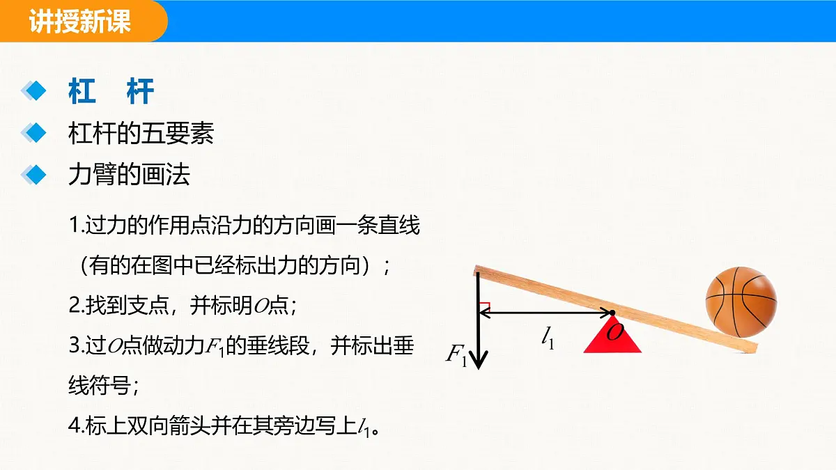 人教版（2024）八年级物理下册课件 第十二章 第1节 杠杆 第1课时第6页