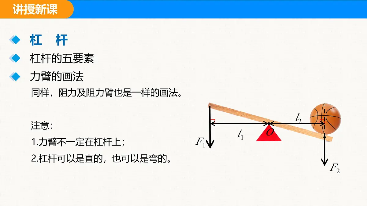 人教版（2024）八年级物理下册课件 第十二章 第1节 杠杆 第1课时第7页