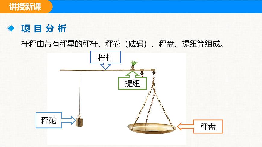 人教版（2024）八年级物理下册课件 第十二章 第2节 跨学科实践：制作简易杆秤第4页