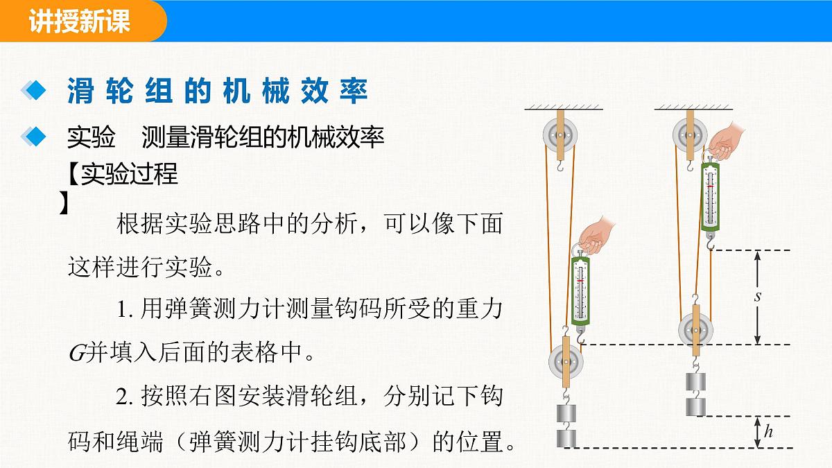 人教版（2024）八年级物理下册课件 第十二章 第4节 机械效率 第2课时第4页
