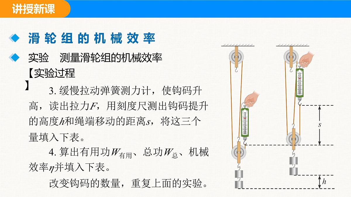 人教版（2024）八年级物理下册课件 第十二章 第4节 机械效率 第2课时第5页