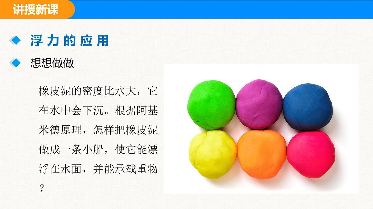 人教版（2024）八年级物理下册课件 第十章 第3节 物体浮沉条件及应用 第2课时第3页