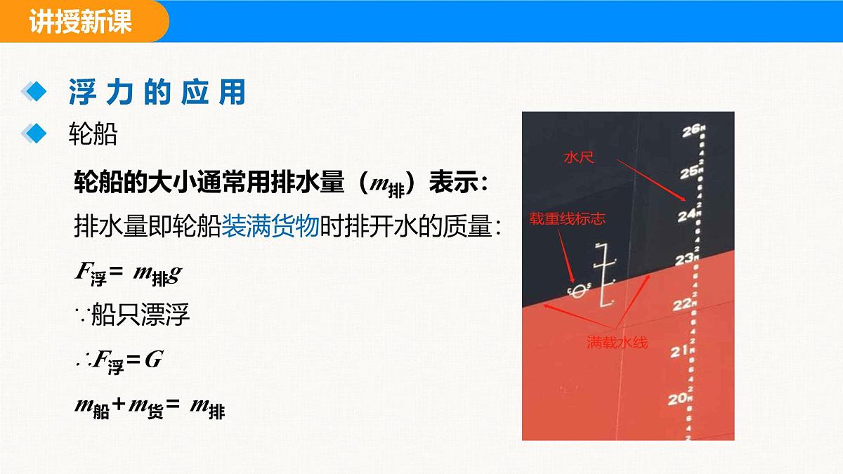 人教版（2024）八年级物理下册课件 第十章 第3节 物体浮沉条件及应用 第2课时第8页
