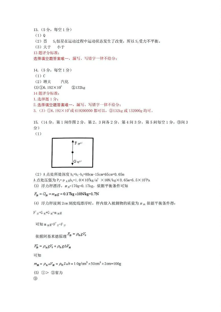 参考答案——九年级物理 评分标准第2页