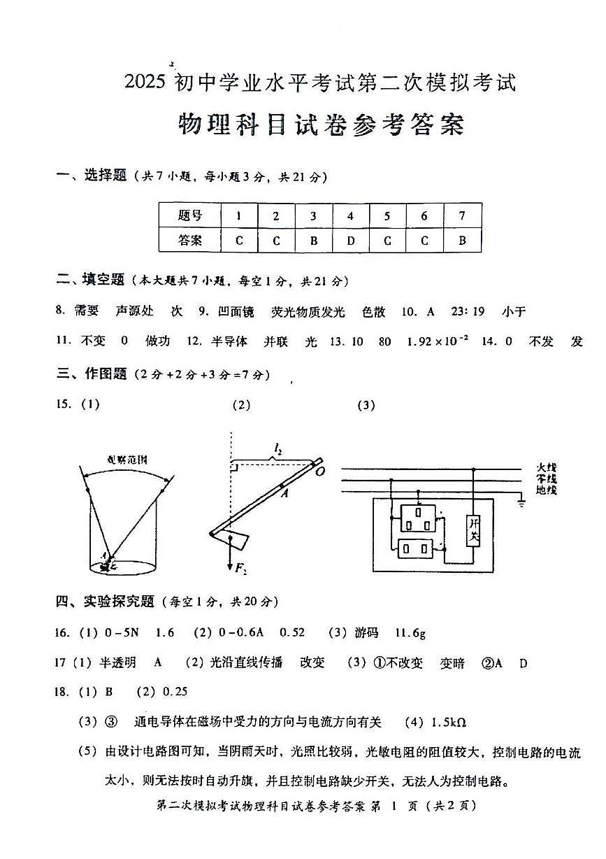 二模试卷及答案 物理答案第1页
