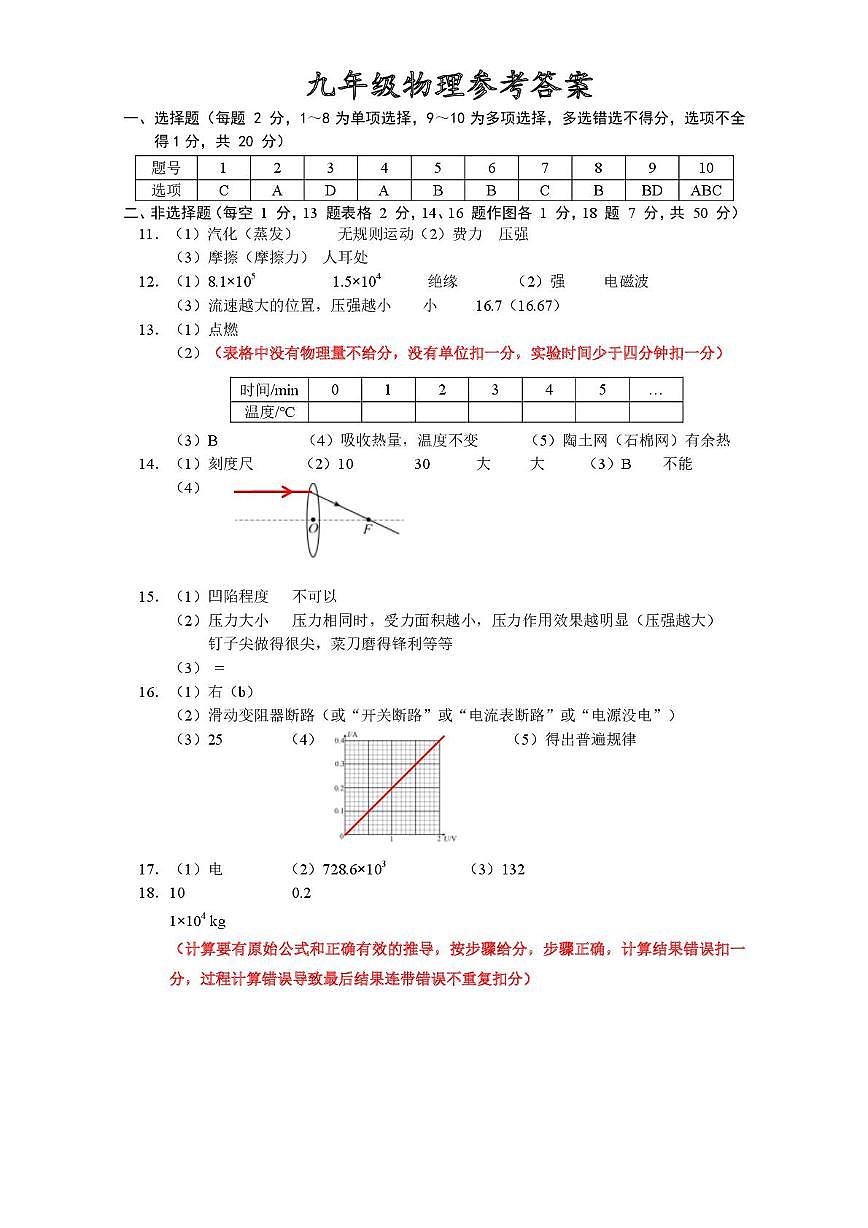 九年物理参考答案第1页