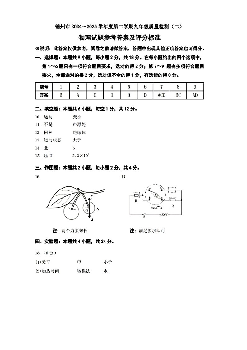 物理答案第1页