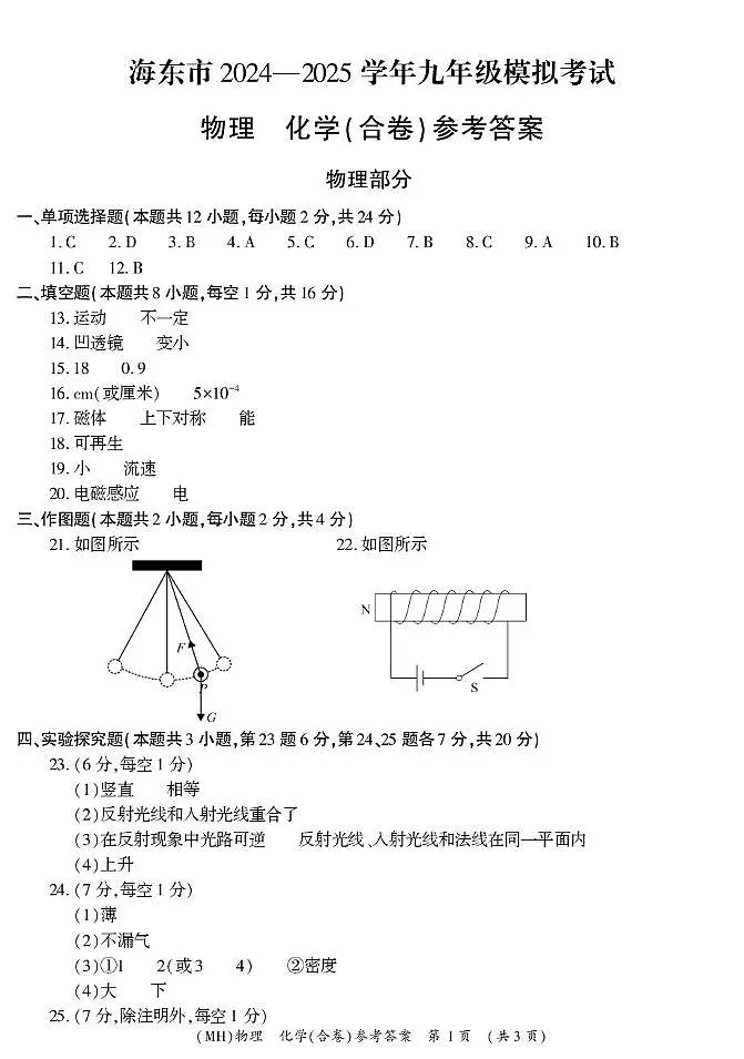 市二模 九年级物化合卷参考答案第1页