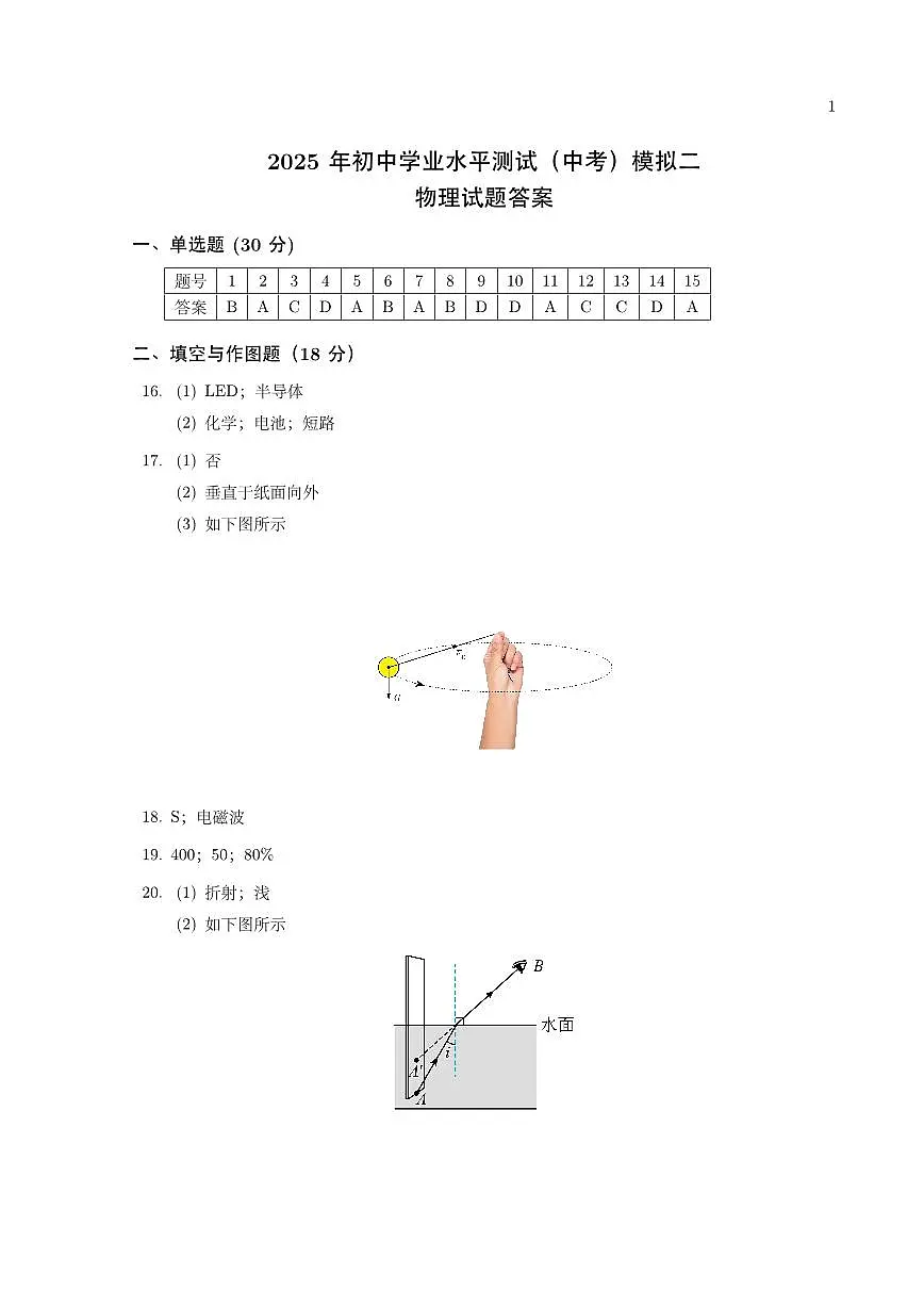 2025年山东省菏泽市单县二模 物理参考答案第1页