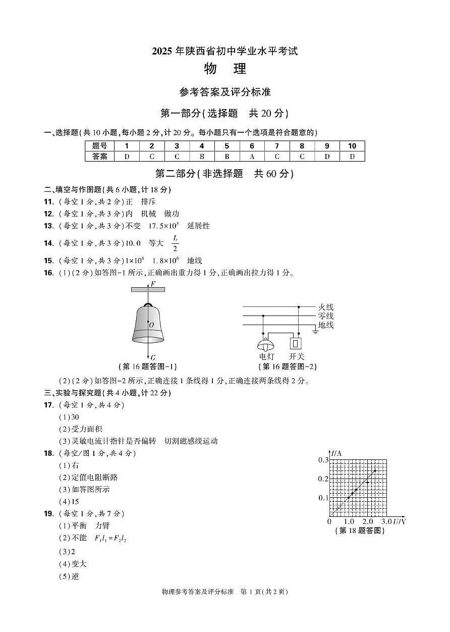 1.物理 参考答案及评分标准(1)第1页