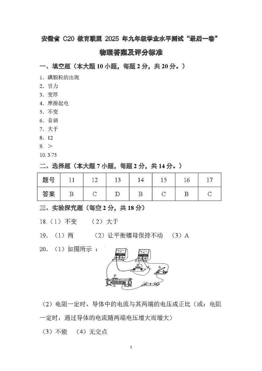 C20教育联盟九年级“最后一卷”物理答案及评分标准第1页