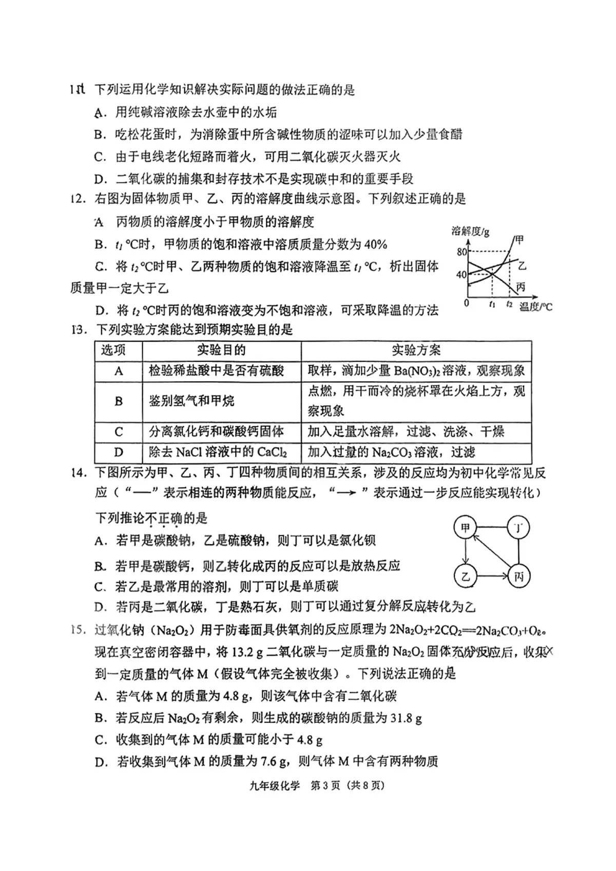 2025年天津市滨海新区中考二模物理化学试题(含答案) 2025年滨海新区中考二模化学试题第3页
