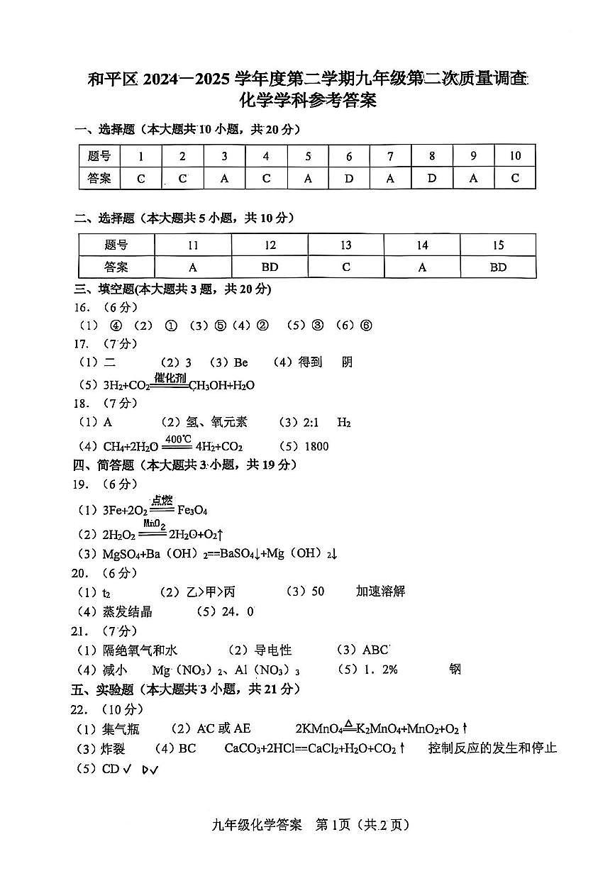 2025年天津市和平区中考二模物理化学试卷(含答案) 2025年和平区中考二模化学答案第1页