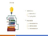 【新教材核心素養(yǎng)】滬粵版物理八下9.2《阿基米德原理》教學(xué)課件+同步教案