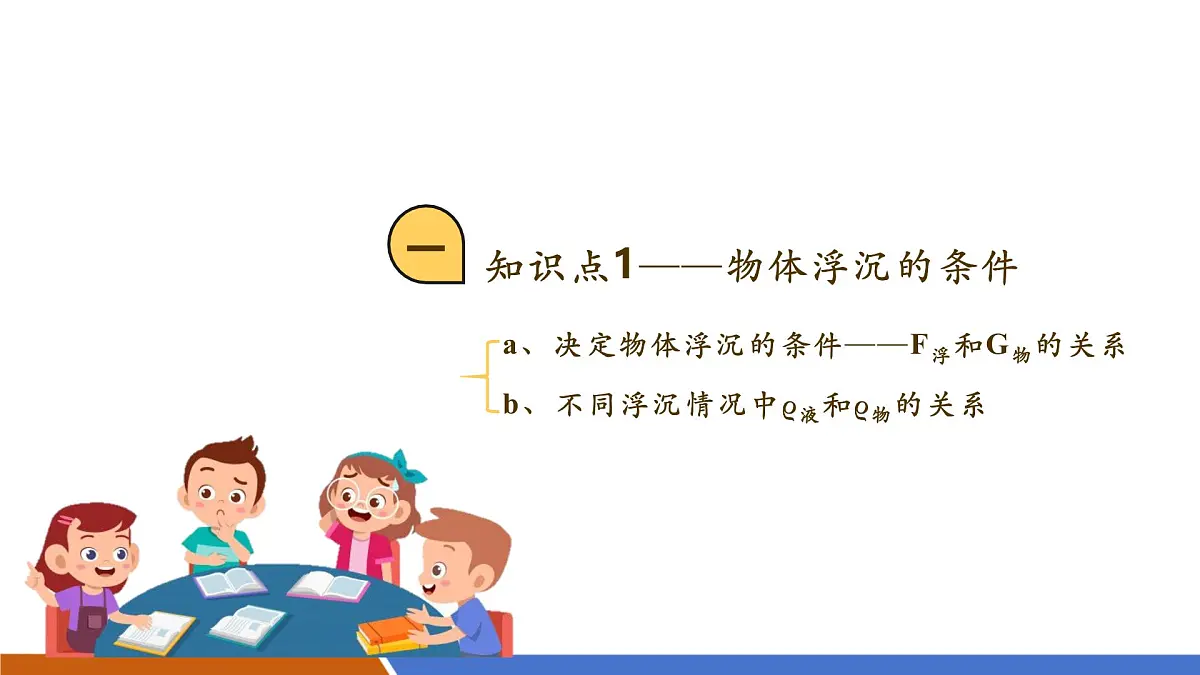 9.3 物体的浮沉 课件（34页PPT）第5页