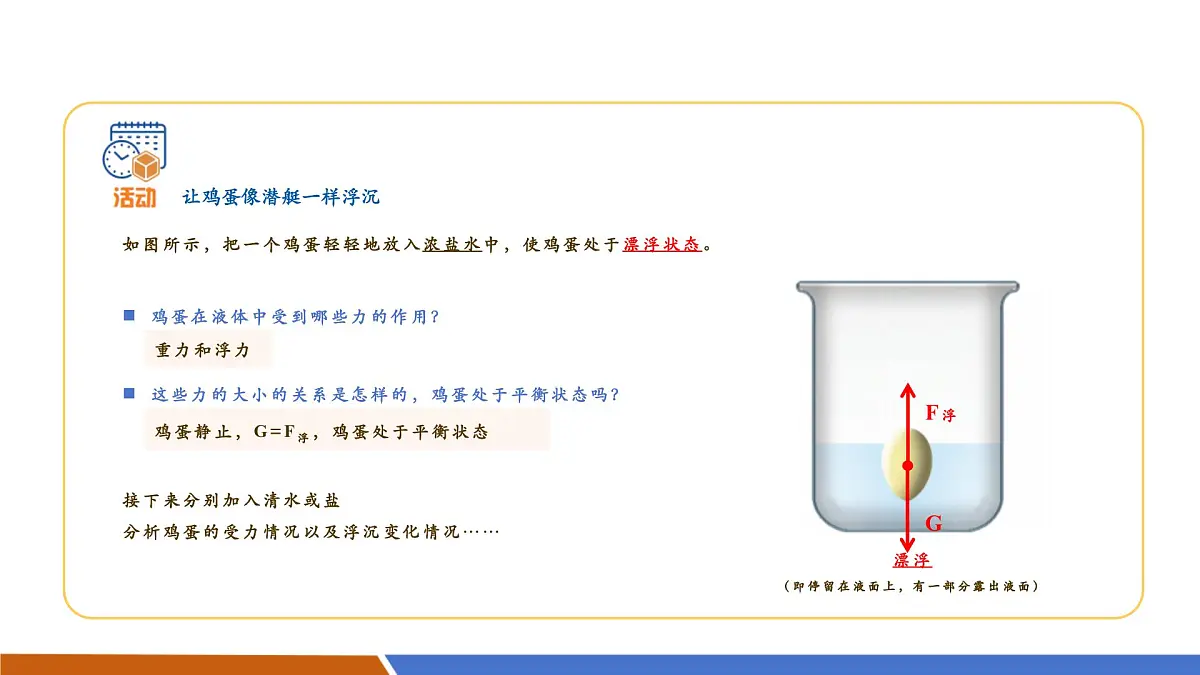 9.3 物体的浮沉 课件（34页PPT）第7页