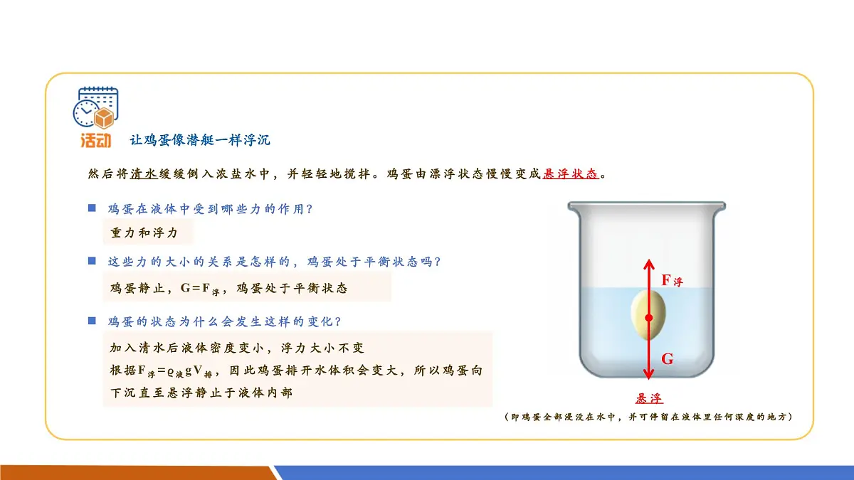 9.3 物体的浮沉 课件（34页PPT）第8页