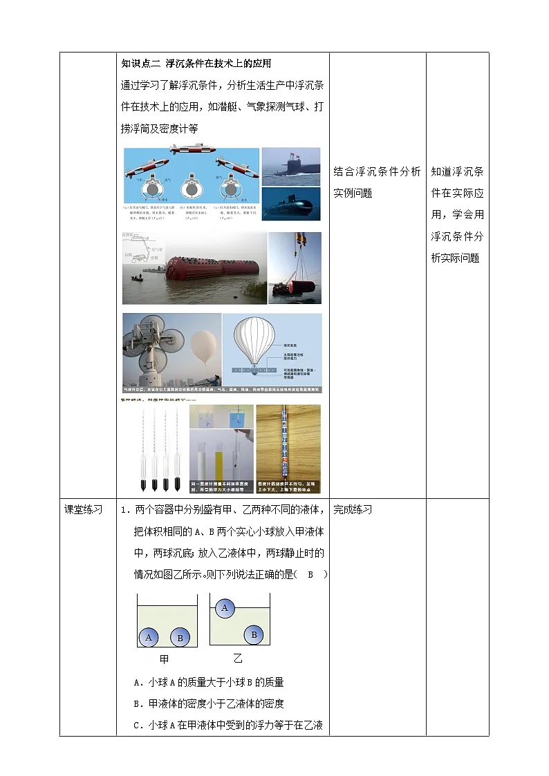 9.3 物体的浮沉 教学设计（表格式） 第3页