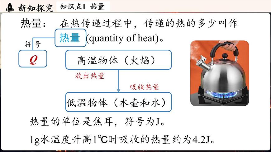 人教版（2024）物理九年级上册 13.1热量比热容 第1课时（课件）第5页