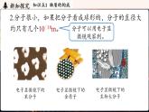 人教版（2024）物理九年級(jí)上冊(cè) 13.2分子動(dòng)理論的初步知識(shí)（課件）