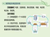 17.1 電流與電壓、電阻的關(guān)系—初中物理九年級全一冊 同步教學(xué)課件（人教版2024）