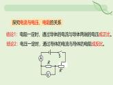 17.2 歐姆定律—初中物理九年級(jí)全一冊(cè) 同步教學(xué)課件（人教版2024）