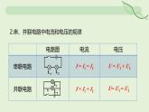 17.4 歐姆定律在串、并聯(lián)電路中的應(yīng)用—初中物理九年級全一冊 同步教學課件（人教版2024）