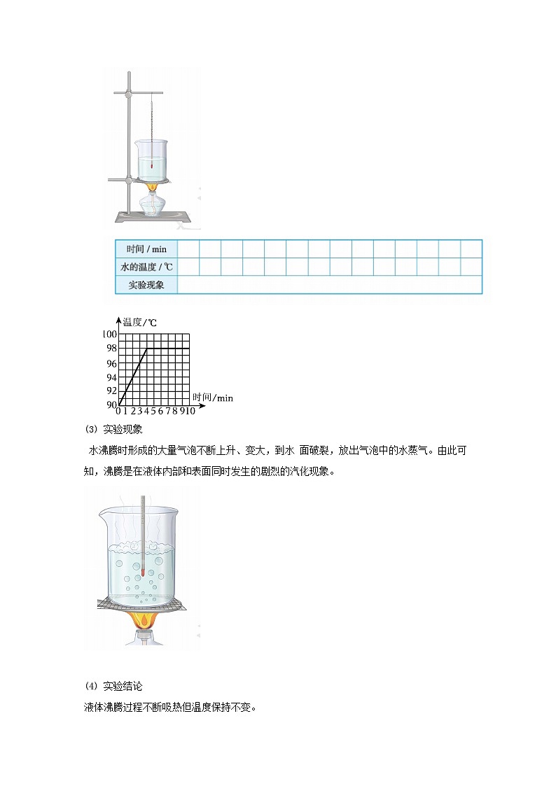 1.3 汽化和液化（含答案解析）第3页