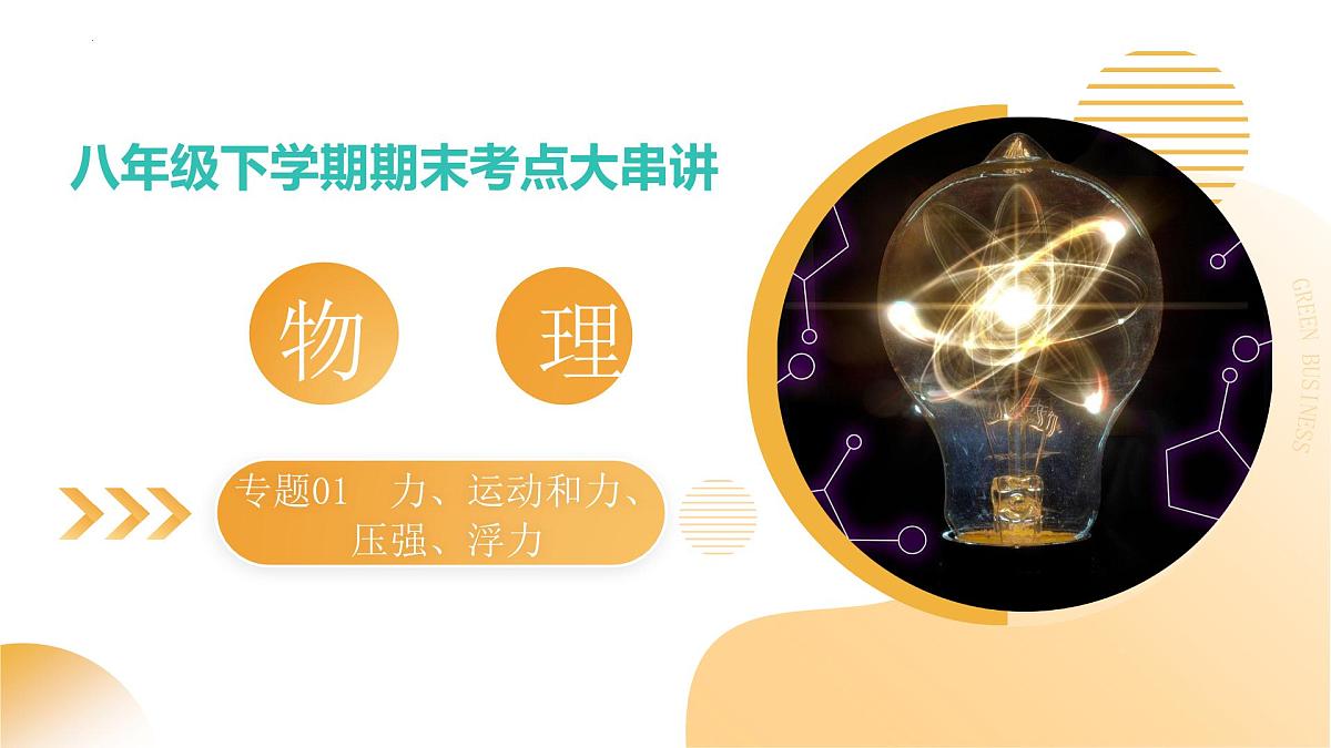 八年级下册物理期末复习课件专题01  力、运动和力、压强、浮力(考点串讲)第1页