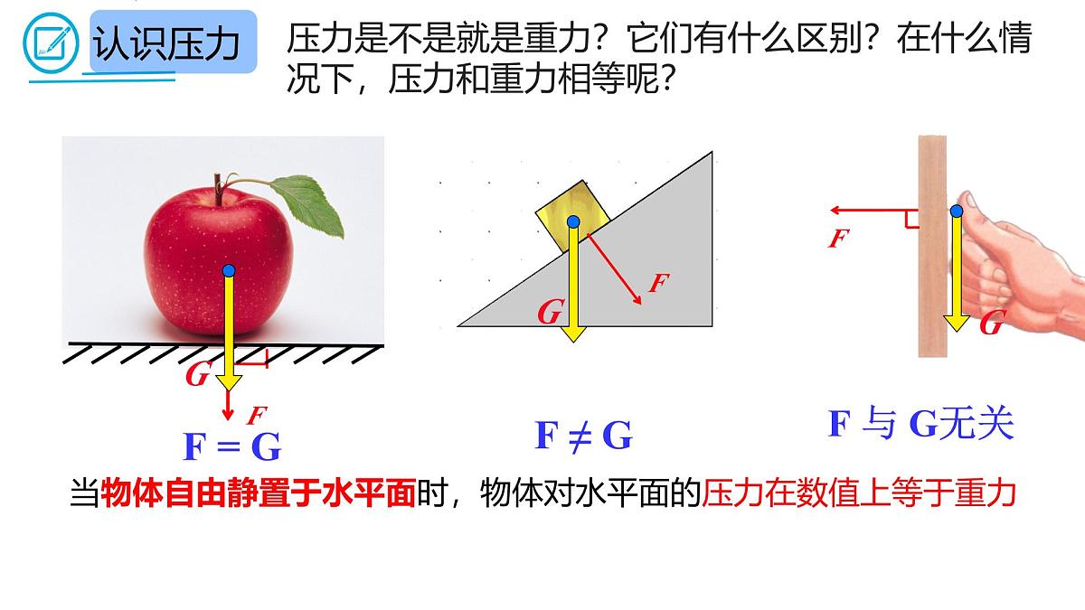 9.1 压强（教学课件）-2024-2025学年人教版物理八年级下册第5页