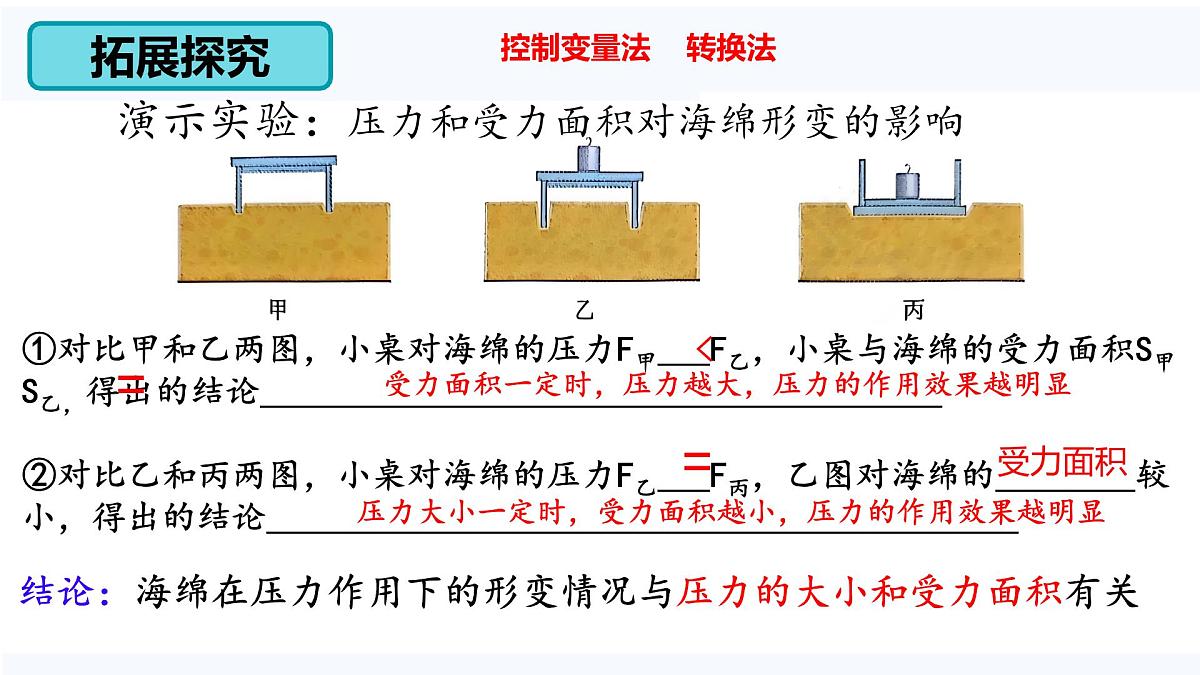 9.1 压强（教学课件）-2024-2025学年人教版物理八年级下册第7页