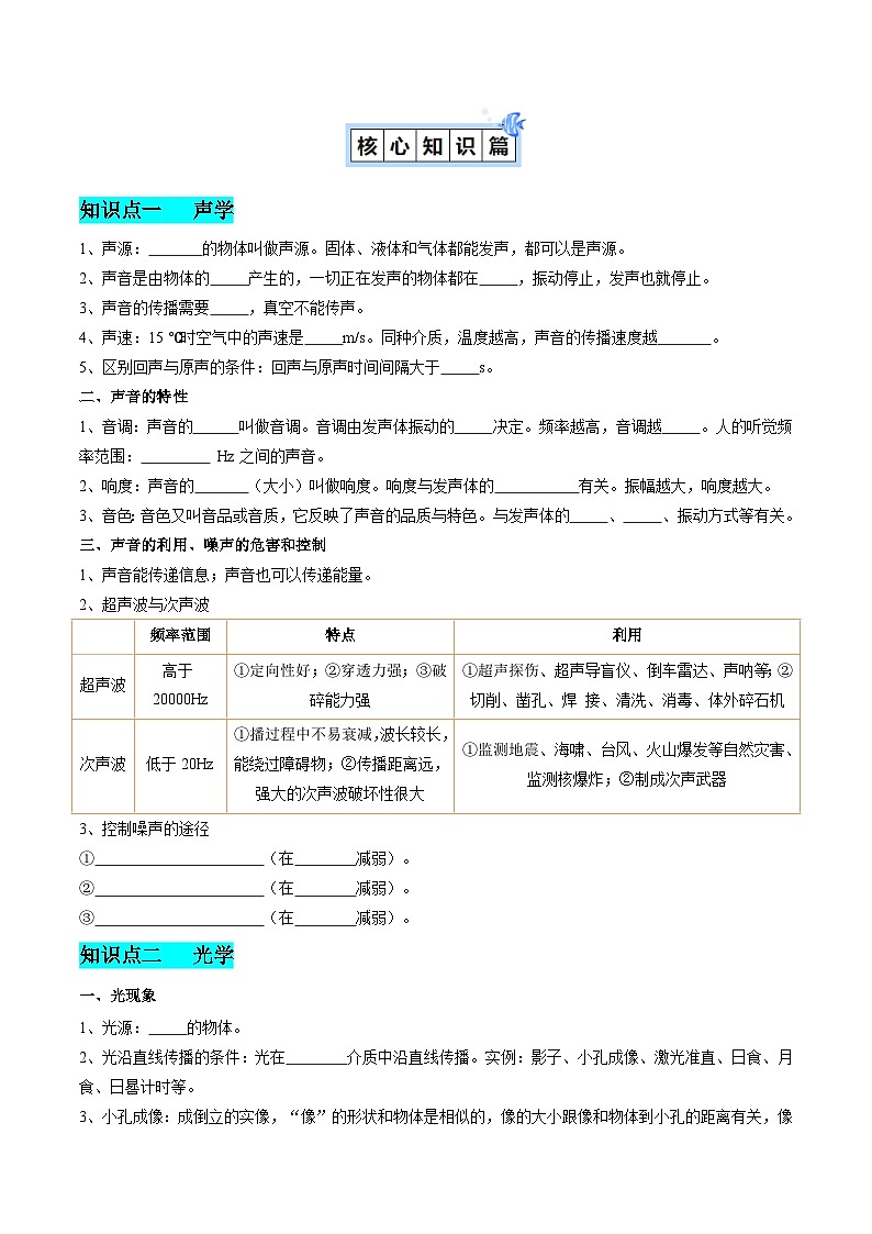 物理（含PDF版，可直接打印）（原卷版）-2025年中考考前最后一课第3页