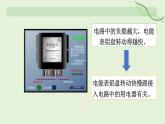 18.2 電功率—初中物理九年級(jí)全一冊(cè) 同步教學(xué)課件（人教版2024）