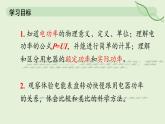 18.2 電功率—初中物理九年級(jí)全一冊(cè) 同步教學(xué)課件（人教版2024）