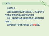 18.2 電功率—初中物理九年級(jí)全一冊(cè) 同步教學(xué)課件（人教版2024）