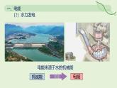 18.1 電能 電功—初中物理九年級全一冊 同步教學(xué)課件（人教版2024）