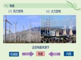 18.1 電能 電功—初中物理九年級全一冊 同步教學(xué)課件（人教版2024）