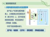19.1 安全用電—初中物理九年級(jí)全一冊(cè) 同步教學(xué)課件（人教版2024）