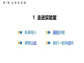 1.1 走進(jìn)實(shí)驗(yàn)室  課件  2025-2026學(xué)年物理教科版（2024）八年級(jí)上冊(cè)