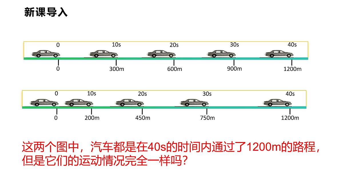 2.3  物体运动的速度  课件  2025-2026学年物理教科版（2024）八年级上册第3页