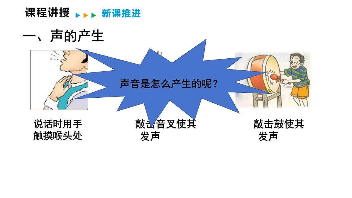 3.1 认识声现象 课件 2025-2026学年物理教科版（2024）八年级上册第4页
