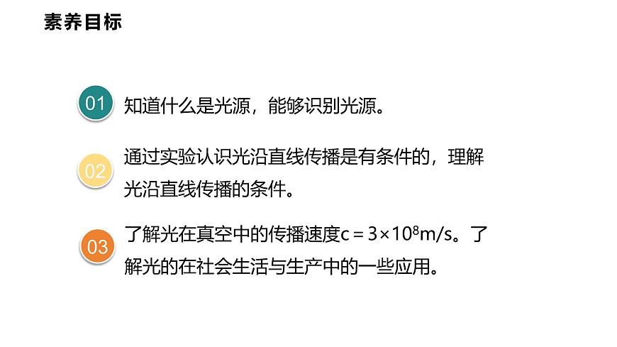 4.1  光的传播  课件  2025-2026学年物理教科版（2024）八年级上册第2页