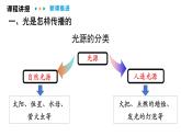 4.1  光的傳播  課件  2025-2026學(xué)年物理教科版（2024）八年級(jí)上冊(cè)