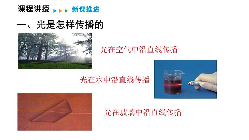 4.1  光的传播  课件  2025-2026学年物理教科版（2024）八年级上册第7页