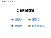 4.2  光的反射定律  課件  2025-2026學(xué)年物理教科版（2024）八年級(jí)上冊(cè)