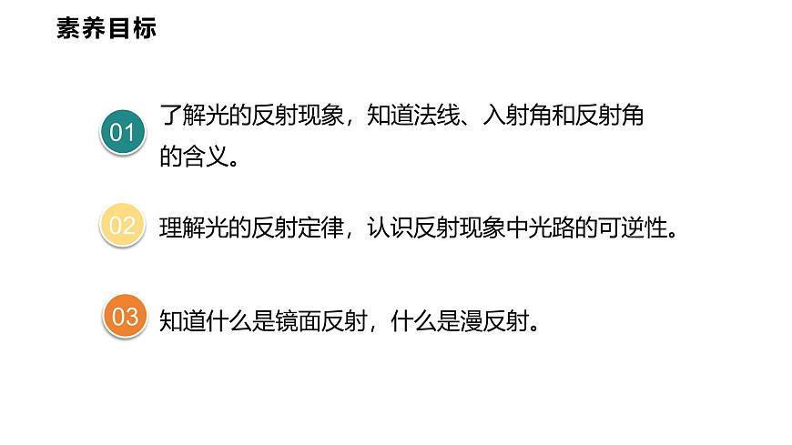 4.2  光的反射定律  课件  2025-2026学年物理教科版（2024）八年级上册第2页