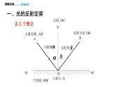 4.2  光的反射定律  課件  2025-2026學(xué)年物理教科版（2024）八年級(jí)上冊(cè)