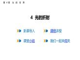 4.4  光的折射  課件  2025-2026學年物理教科版（2024）八年級上冊