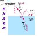4.4  光的折射  課件  2025-2026學年物理教科版（2024）八年級上冊
