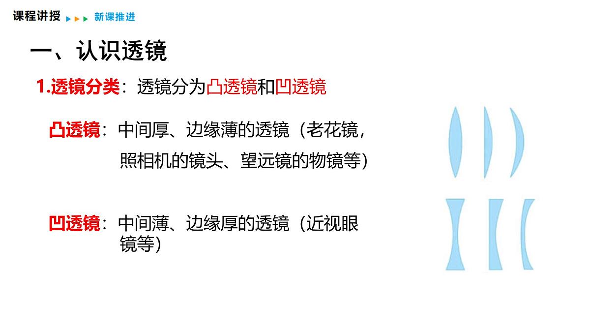 4.5  科学探究：凸透镜成像 第1课时  认识透镜  2025-2026学年物理教科版（2024）八年级上册第4页